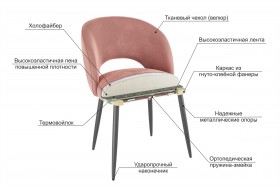 Набор стульев Моли 2 шт (серый велюр/белый) в Белом Яре - belyj-yar.katalogmebeli.com | фото 3